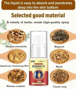 Back Relief Spray 50ml