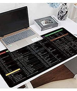 Productivity Booster Anti-Slip KeyPad (Large Size)