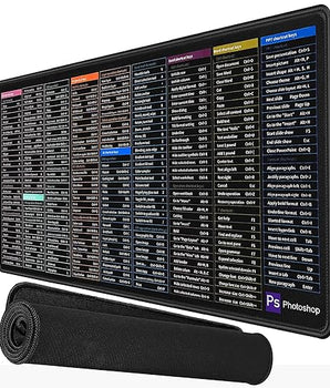 Productivity Booster Anti-Slip KeyPad (Large Size)